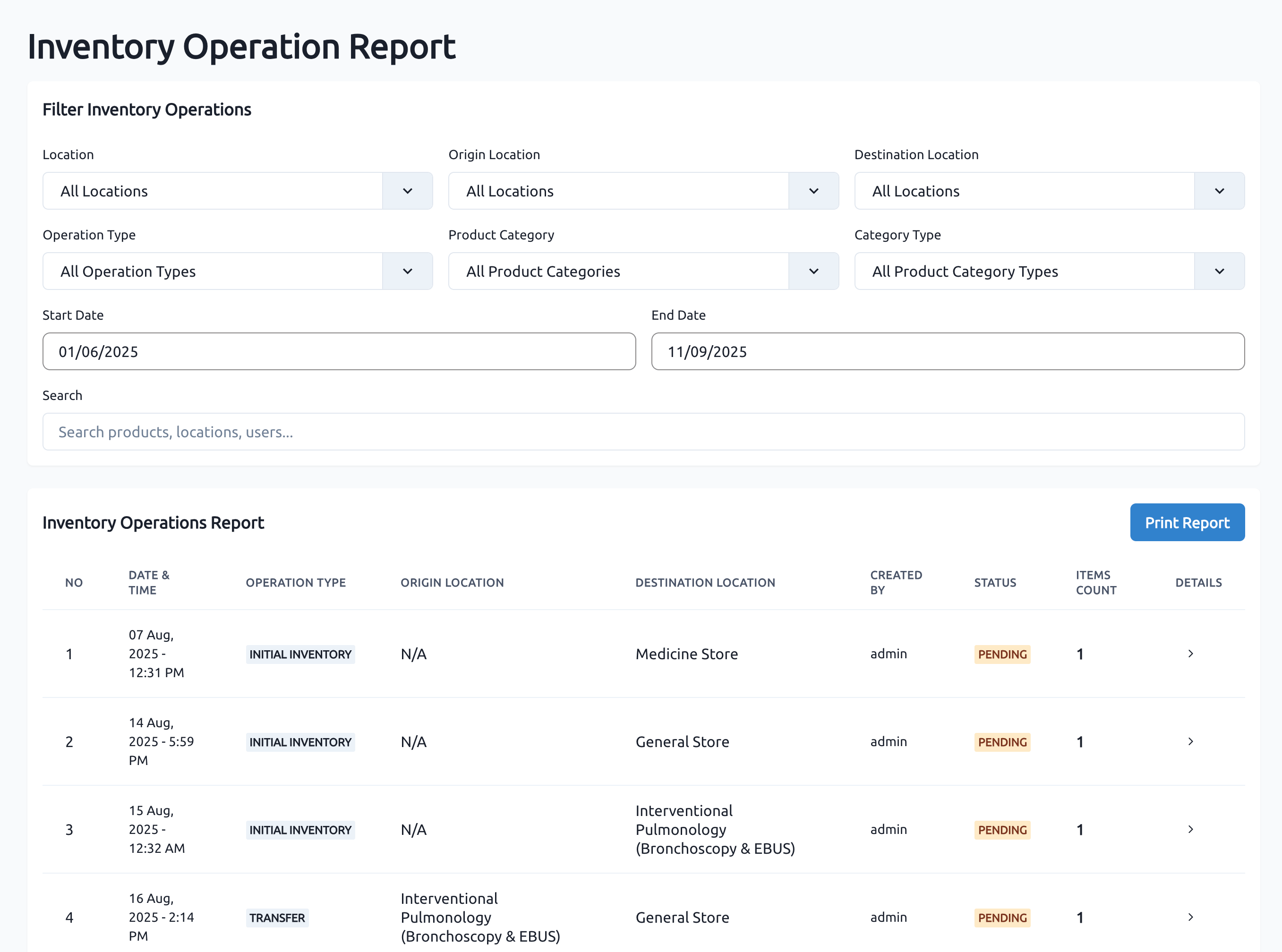 Comprehensive Inventory Operations Reports